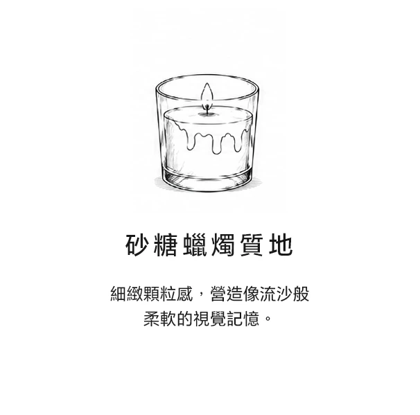 產品特色圖卡2