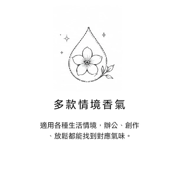 產品特色圖卡3